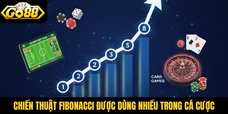 Chiến thuật Fibonacci được dùng nhiều trong cá cược